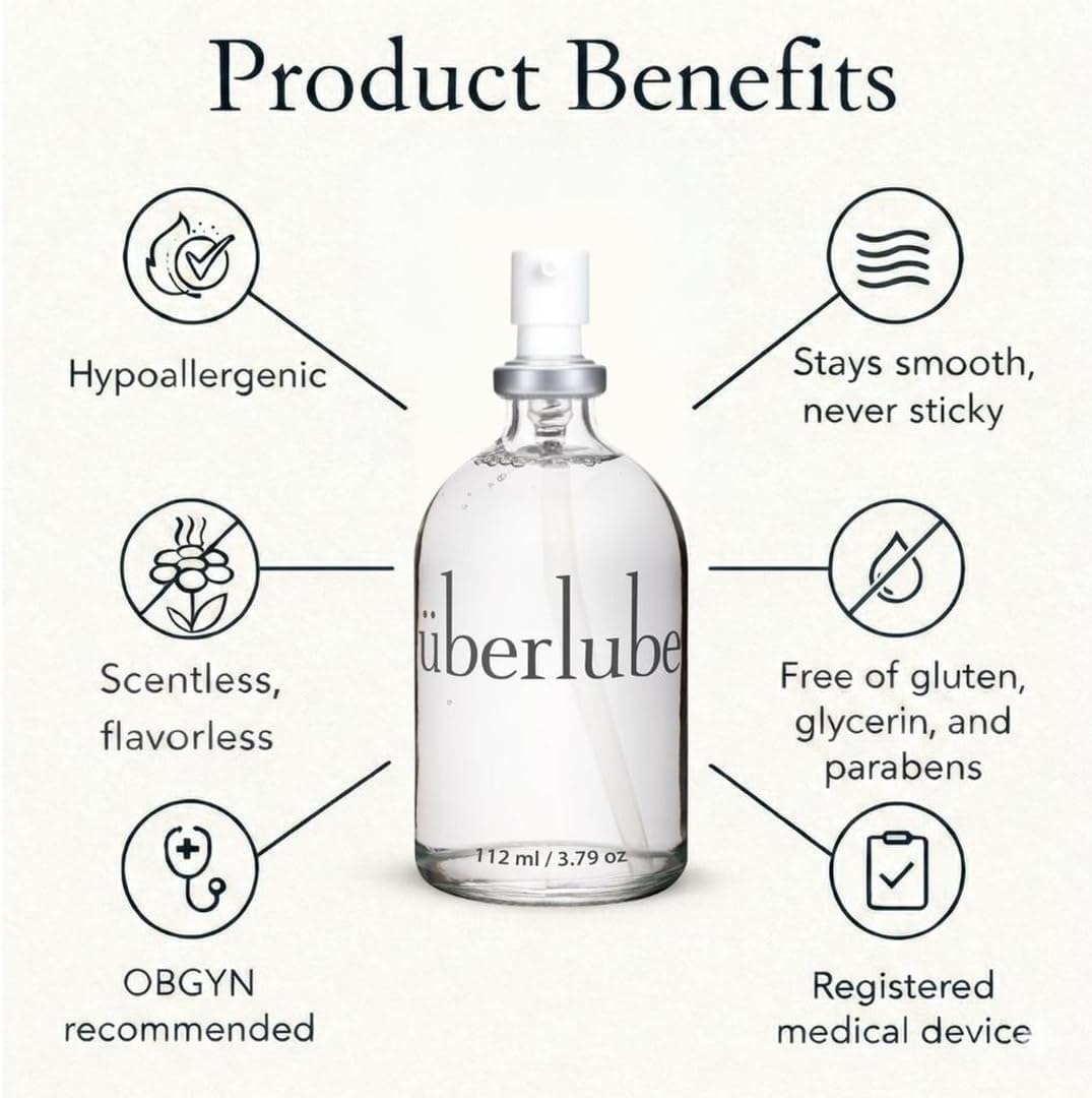 Uberlube Premium Silicone Lube