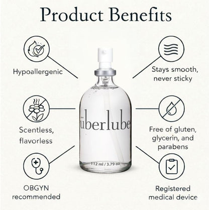 Uberlube Premium Silicone Lube